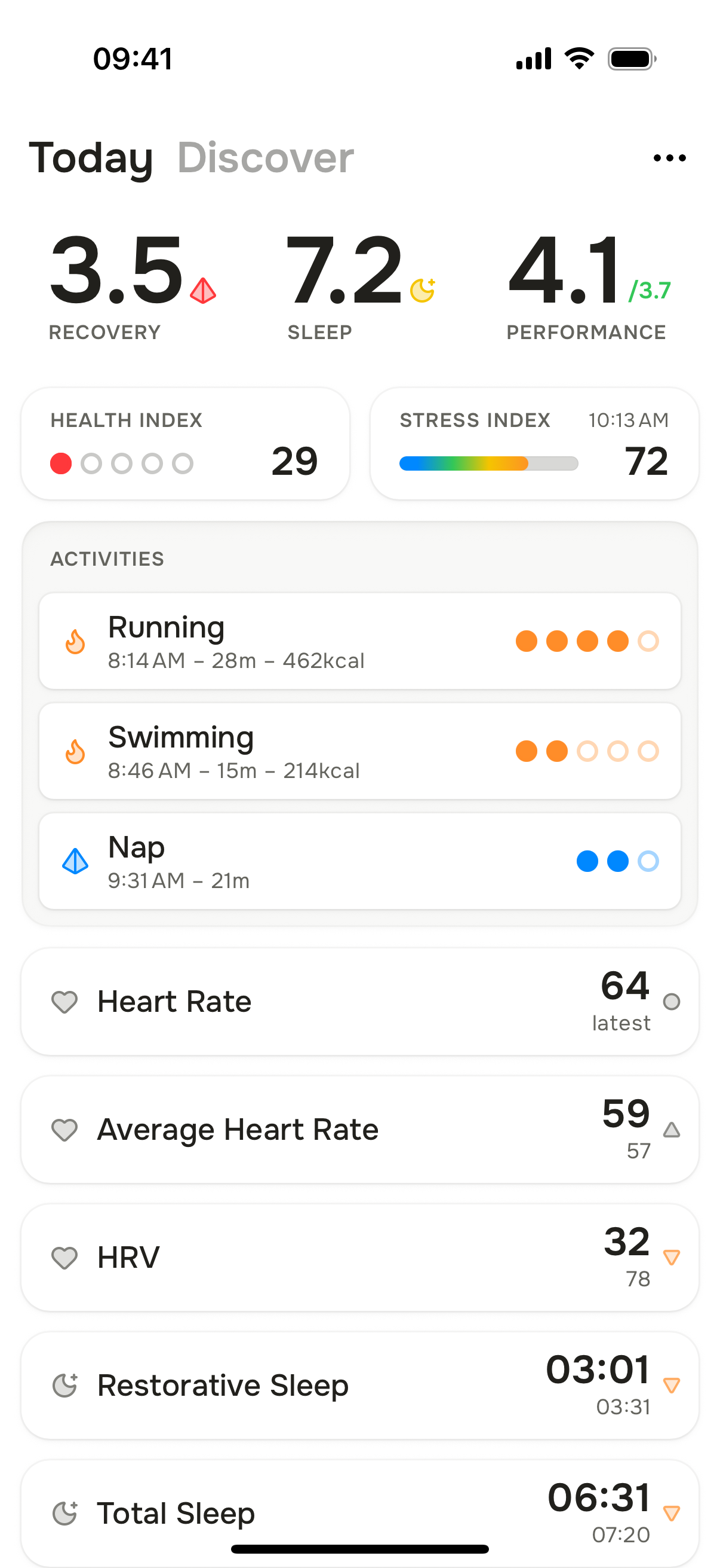 Zyke App Screenshot of todays Overview Screen with Recovery Score, Sleep Score, Performance Score, Activities and Metrics in Light Mode